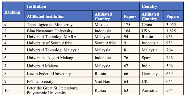 Table_05