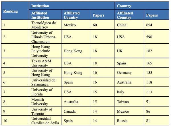 Table_06