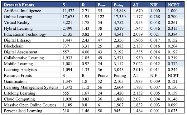Table_07