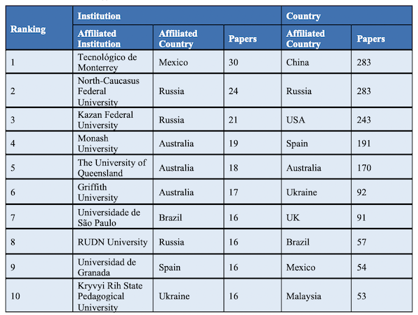 Table_08