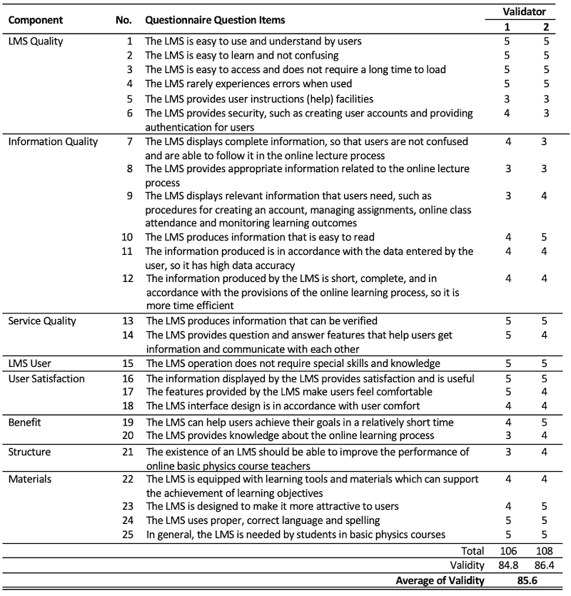 Table_04