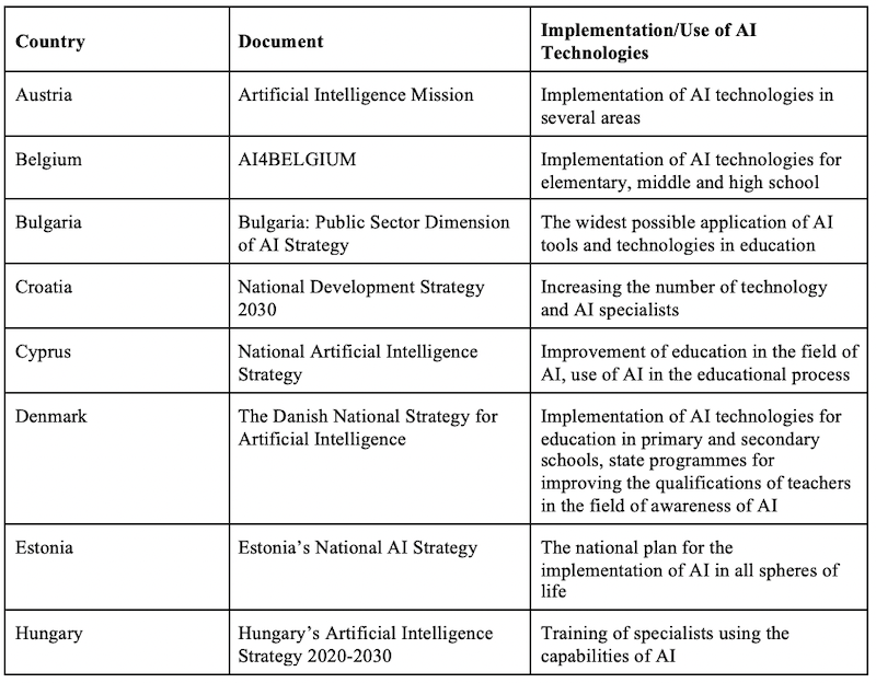 Table_01a