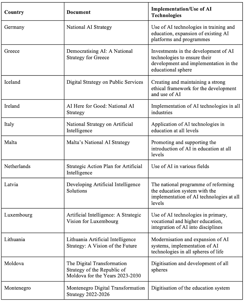 Table_01b
