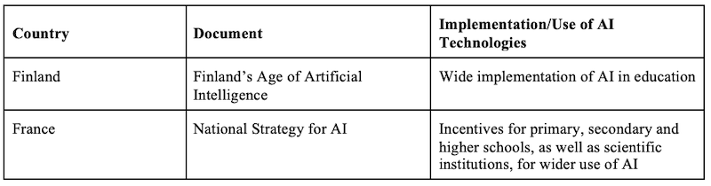 Table_01d