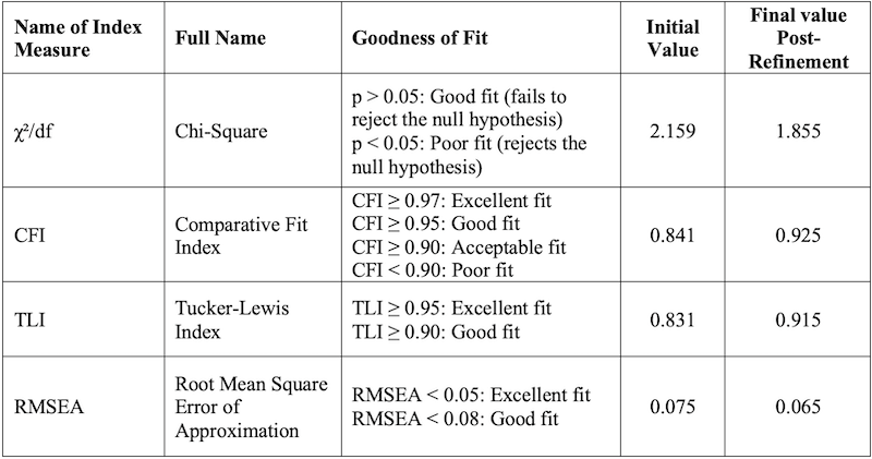 Table_02