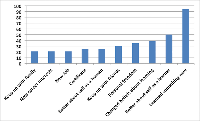 Fig4