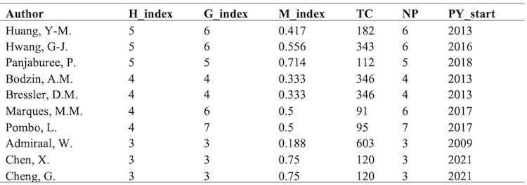 Table 02