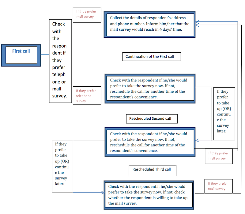 Fig 02