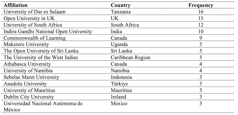 Table 4