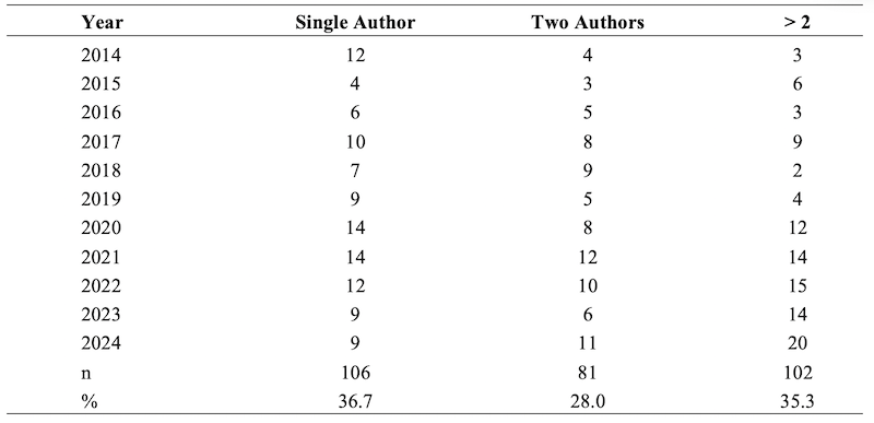Table 5