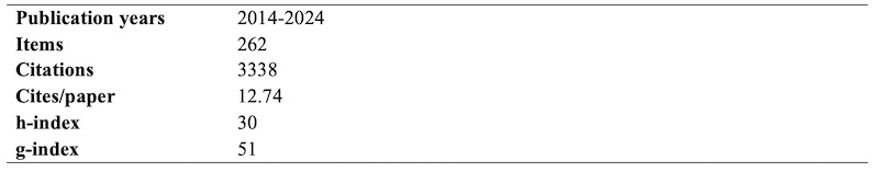 Table 7