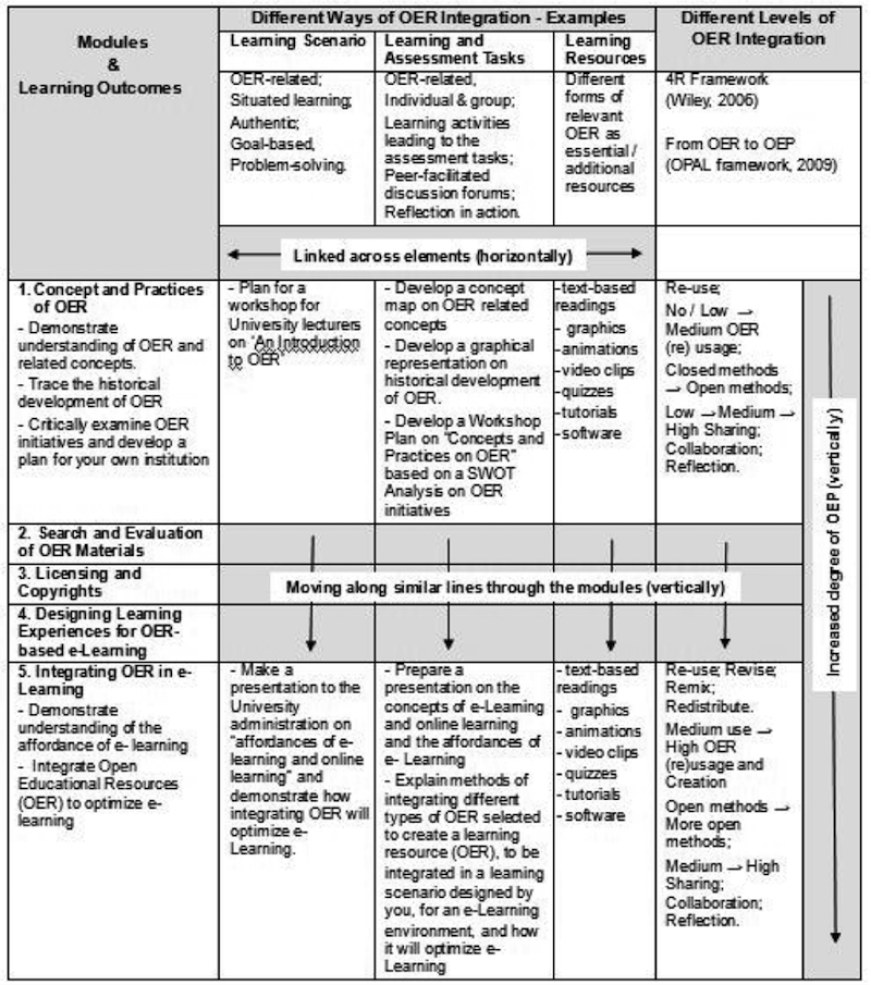 Fig 02