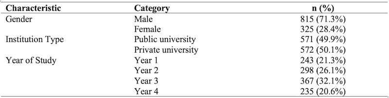 Table_01