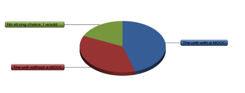 Fig 05