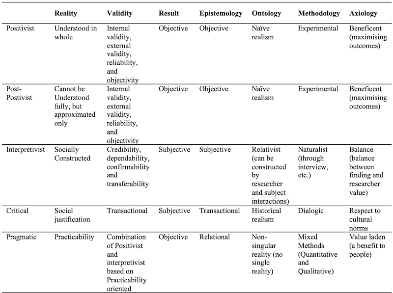 Table_02