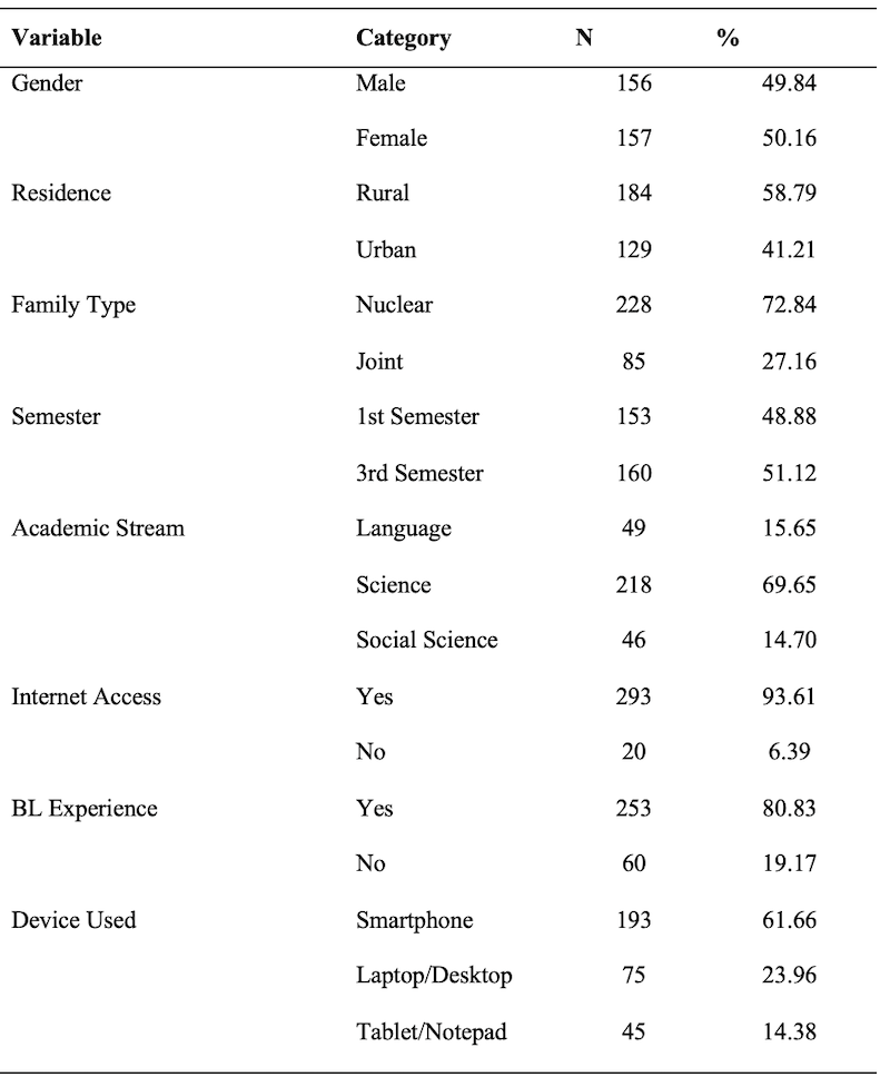 Table_01