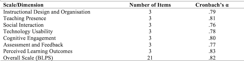 Table_02
