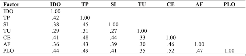 Table_05