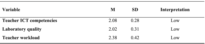 Table_01