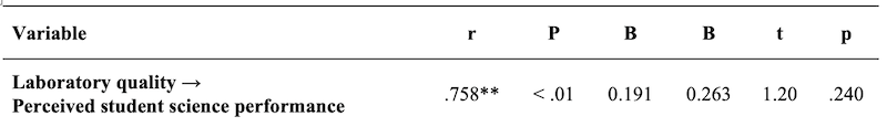 Table_04