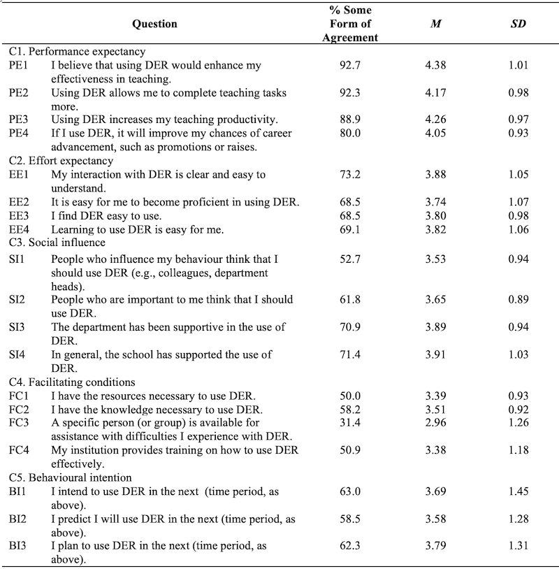 Table_02