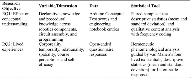 Table_01