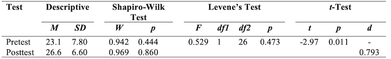Table_02