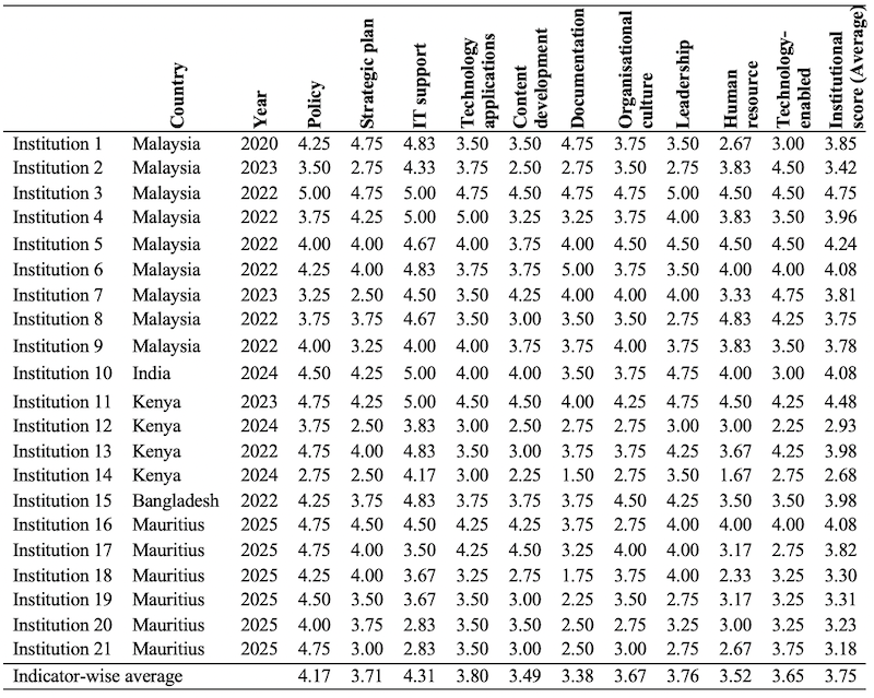 Table_01