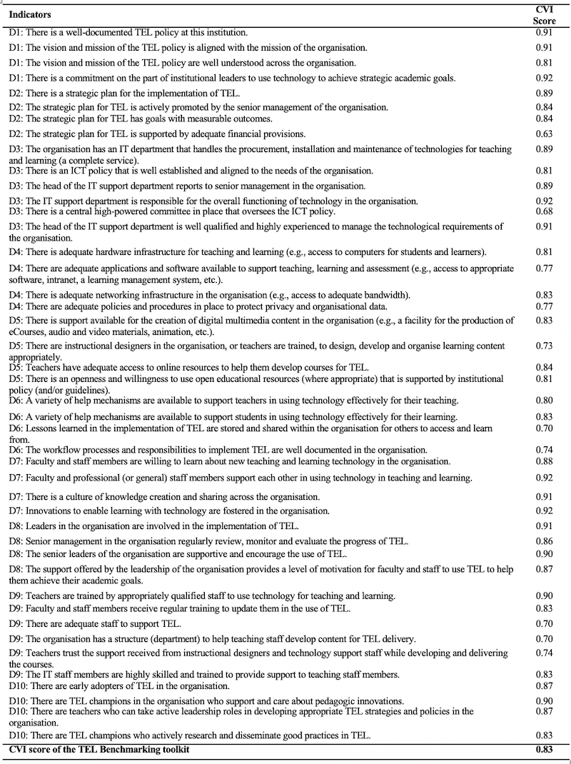 Table_02