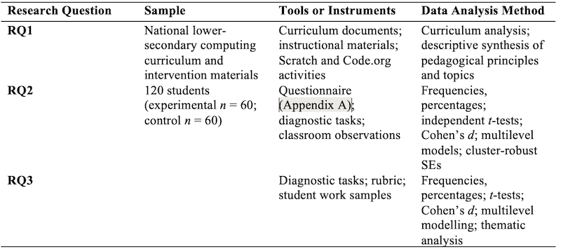 Table_01