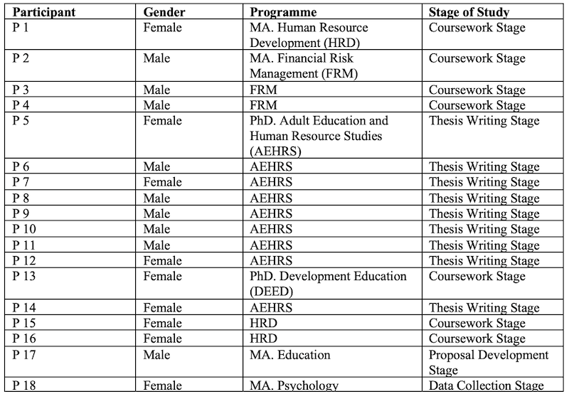 Table_01