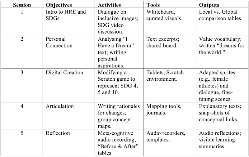Table_01