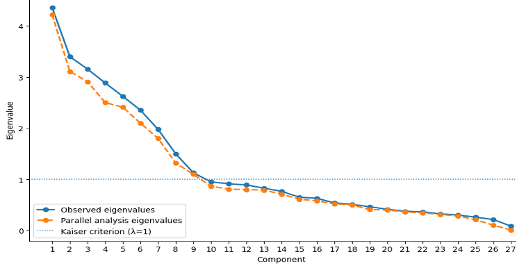 Ugurhan_Fig_01