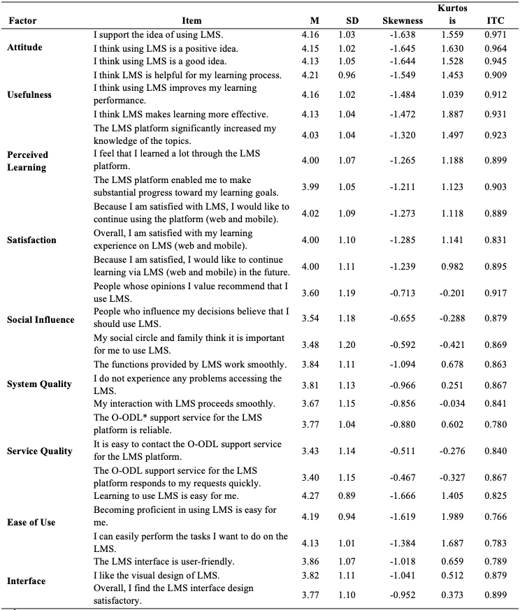 Table_01