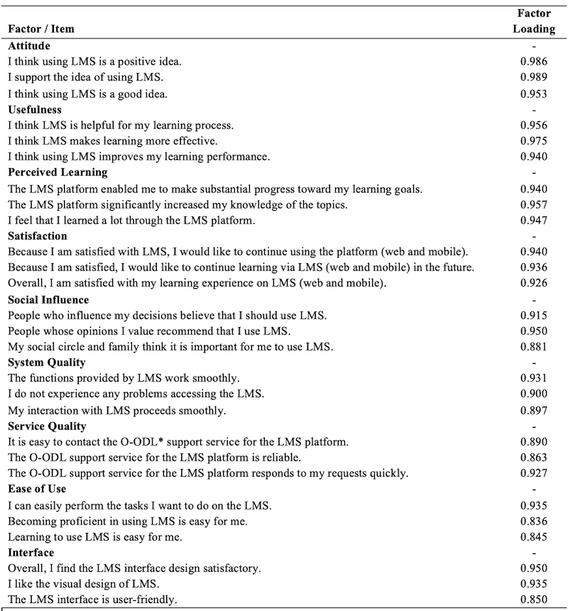 Table_04