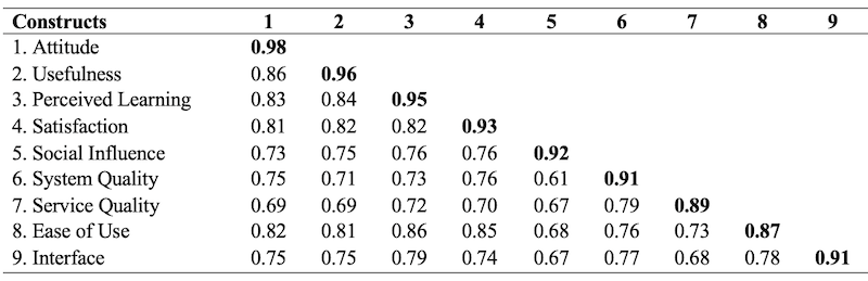 Table_07
