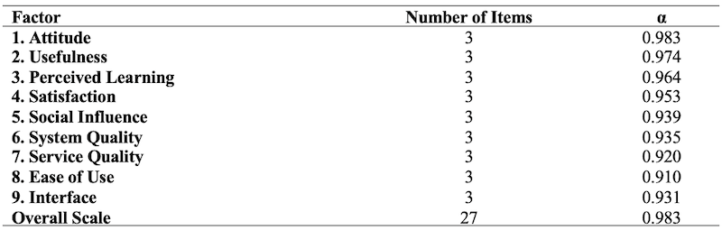Table_08
