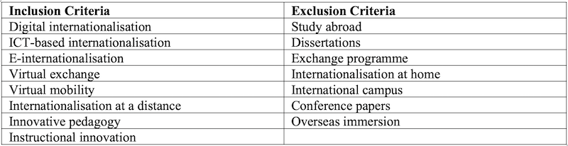 Table_01