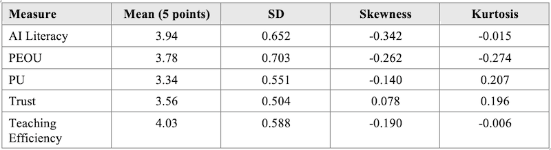 Table_01