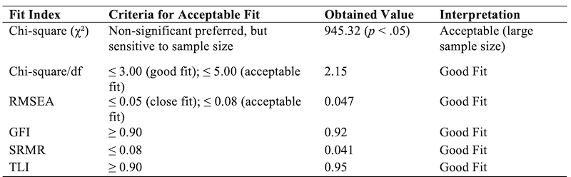 Table_01