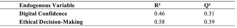 Table_03