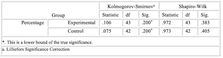 Table 3